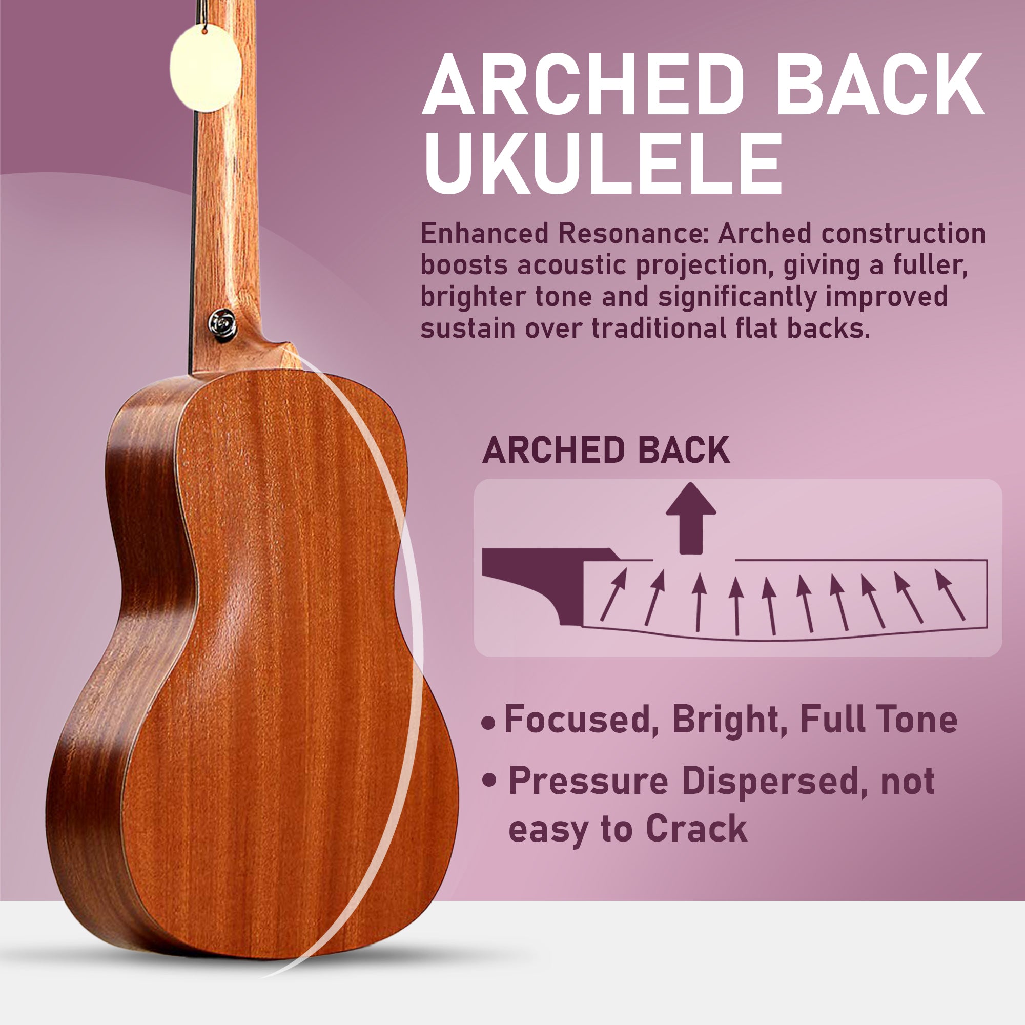 Arctic 24 Inch Soprano Ukulele with Bag & Strings