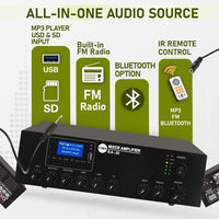 30W Compact Mixer Amplifier with USB/SD/FM/Bluetooth | EA-30