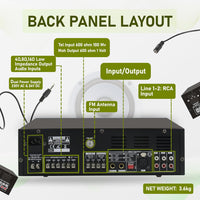 30W Compact Mixer Amplifier with USB/SD/FM/Bluetooth | EA-30