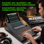 Peavey Aureus 28 Channel Digital Mixer with 10 Inch Touchscreen