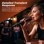 CONVOKE HALO Condenser Microphone