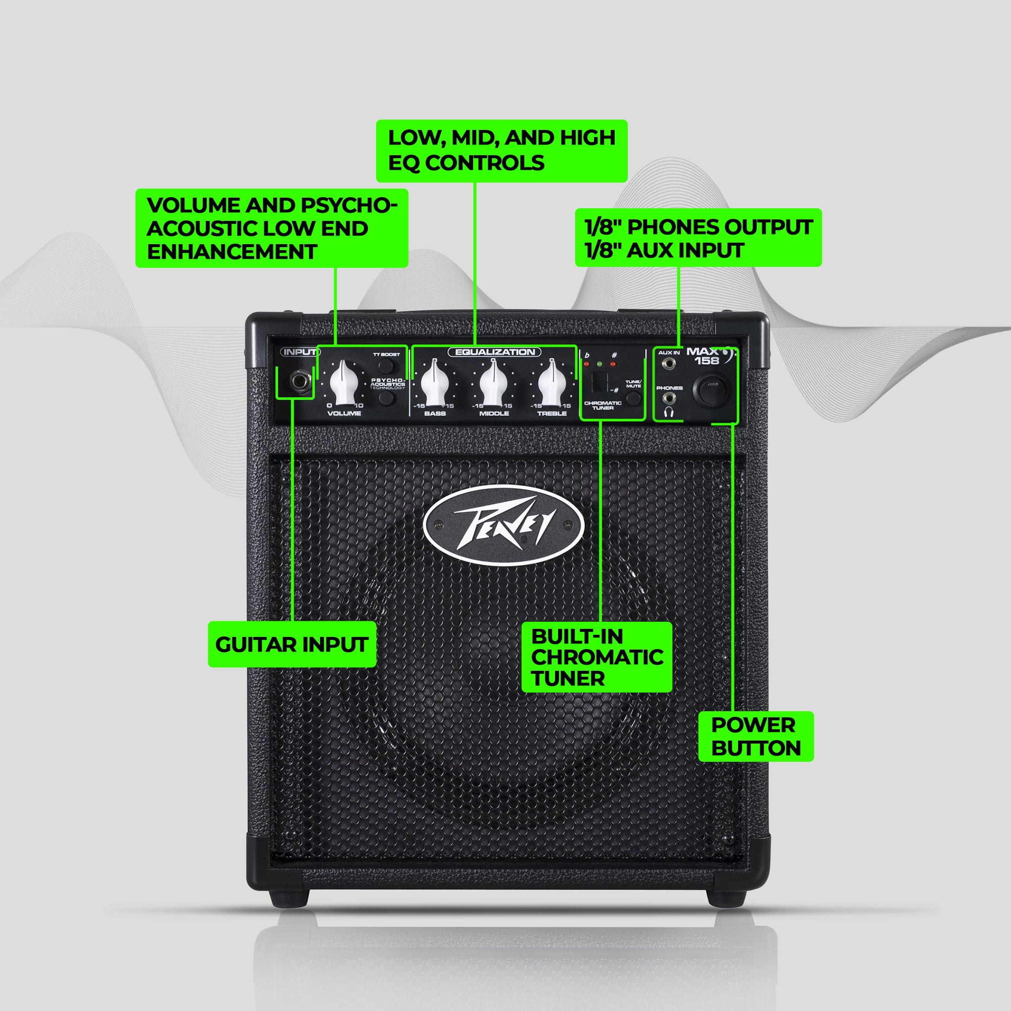 Peavey MAX® 158 20-Watt Bass Amp Combo