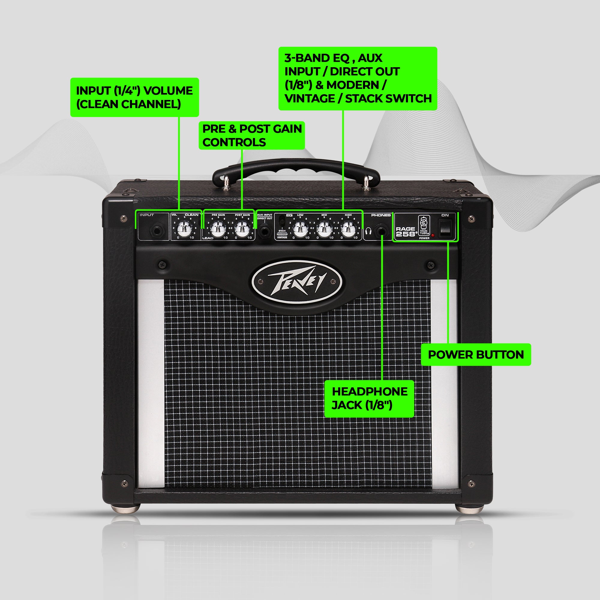 Peavey Rage® 258 Guitar Combo Amp
