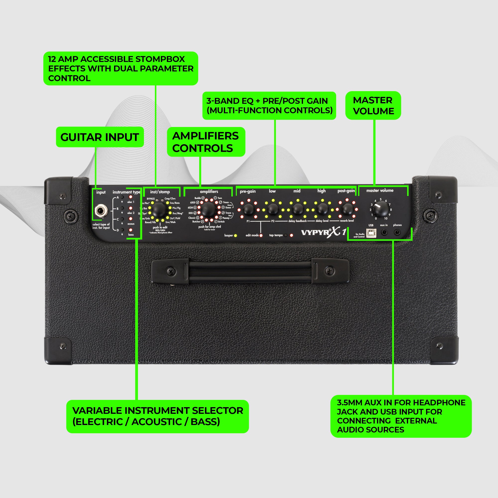 Peavey VYPYR® X1 Guitar Modeling Amp