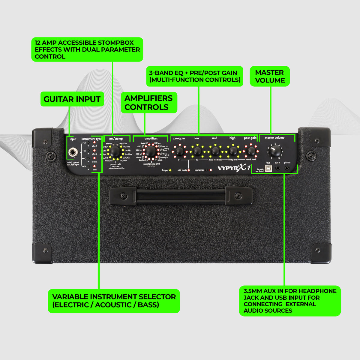 Peavey VYPYR® X1 Guitar Modeling Amp